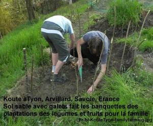 fr-bl-koutetyon-familyfarming